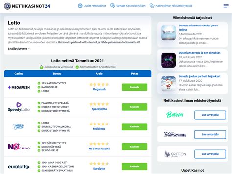 nettilotto|Lotto & Nettilotto » Pelaa Lottoa Netissä ja Voita!.
